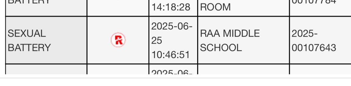 Me 🍊🍊🍊 tweet media