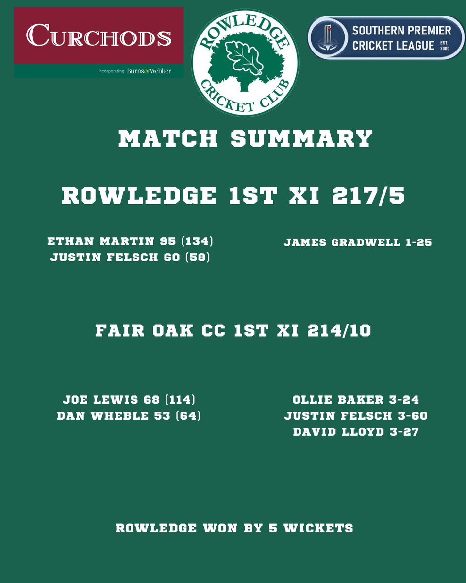 Rowledge CC tweet media