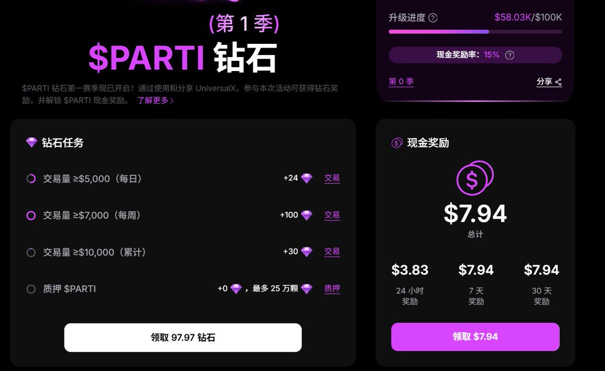 不会吧不会吧~~你玩 meme 还在切钱包？

哥，我这 <a href="/UseUniversalX/">UniversalX</a> bot 一键买 15 条链，不信你点我手机

💜 现在咱公司在大促：
- 交易直接返U
- 买币直接送钻石
- 孤单了还能进战队

<a href="/HelloLydia13/">HelloLydia¹³</a>