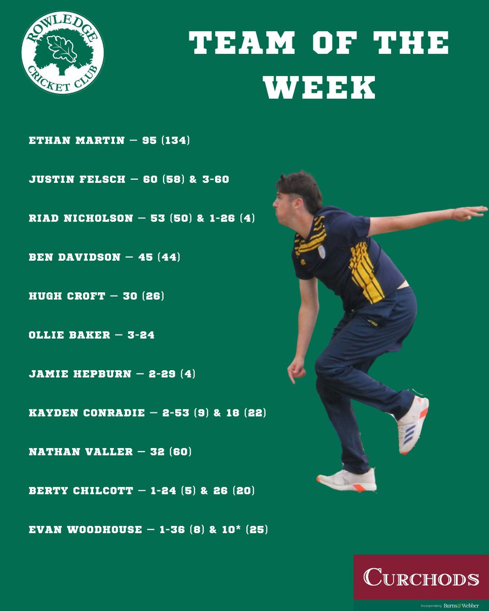 Rowledge CC tweet media