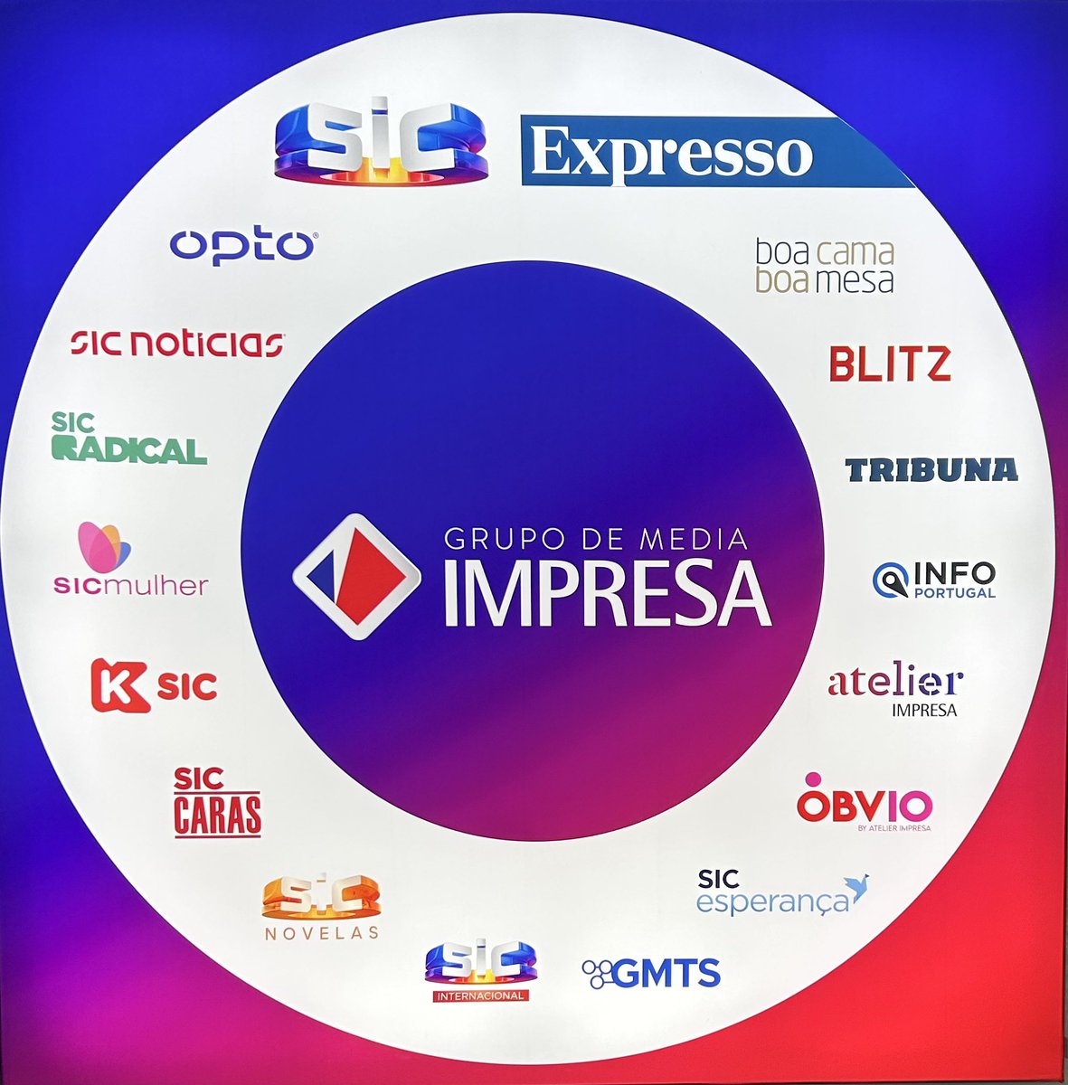 Entreprises et Médias tweet media