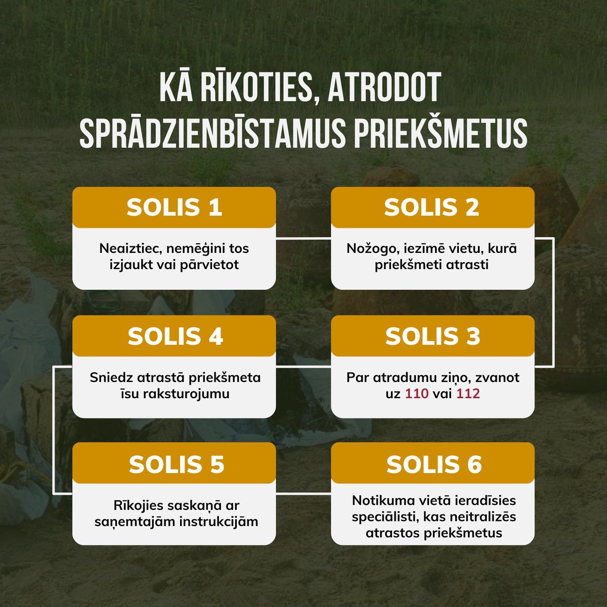 ‼️ Tava uzmanība un pareiza rīcība var pasargāt gan tevi, gan citus. Ja atrastais priekšmets šķiet aizdomīgs labāk ziņo un uztici situāciju speciālistiem - viņi zinās, kā vislabāk rīkoties!