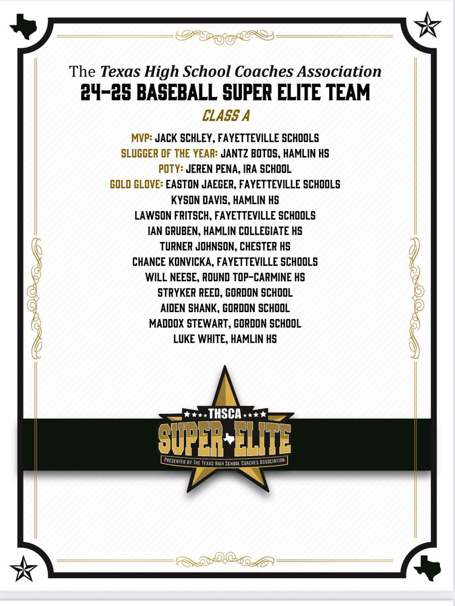 Gary Dusek (@graydiodusek) on Twitter photo Congrats to the Fayetteville and RTC selections on the <a href="/THSCAcoaches/">THSCA</a> Super Elite 1A Baseball Team. <a href="/FayettevilleIsd/">Fayetteville ISD</a> <a href="/RTCISDAthletics/">RTC_ISD_Athletics</a> Congrats to the Fayetteville and RTC selections on the <a href="/THSCAcoaches/">THSCA</a> Super Elite 1A Baseball Team. <a href="/FayettevilleIsd/">Fayetteville ISD</a> <a href="/RTCISDAthletics/">RTC_ISD_Athletics</a>