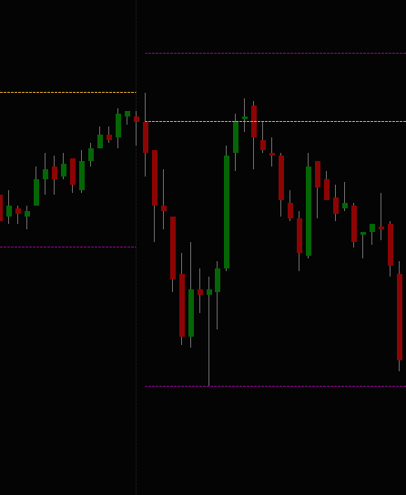 NQ Stats tweet media