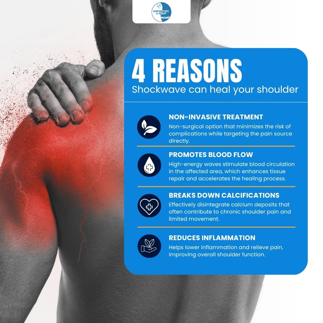 AcupunctureInj's tweet photo. Call us today for your $60 initial consultation and treatment! 678-247-2115 #shockwave #painfreewithoutpills #stemwave #shoulderpain #kneepain #backpain https://t.co/FCY5D0UPct