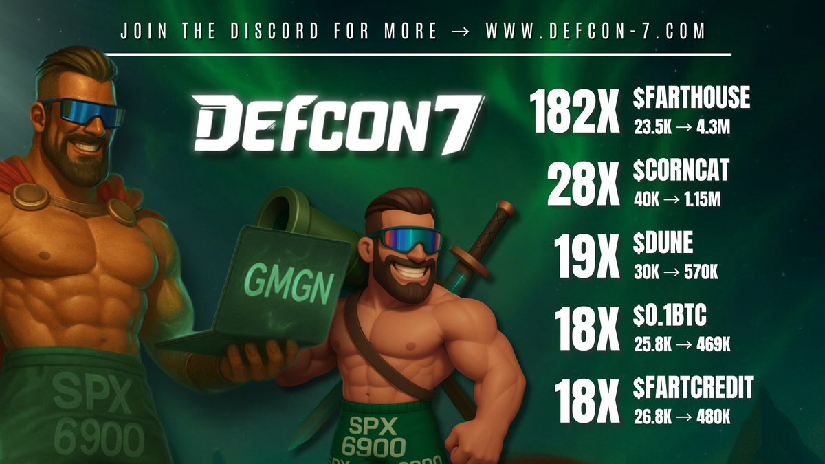 eth_taco's tweet image. The wins and the hunt never stop! ⚡️
Yesterday and today have been great so far... 😉

Join our 24/7 Solana Hunting Voice Chat!
We’ve found many plays... 👇👇👇

➡️ $FARTHOUSE for 182X
2RA1v8NdkEQcF5N5zHUqLuAHxjnDMQFjwEE8fwKNpump

➡️ $FARTCREDIT for 18X…