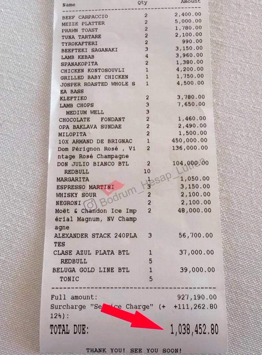 ehaberplus's tweet photo. Bodrum'da bir işletmede gelen 1 milyon 38 bin TL'lik hesap:

• Servis ücreti: 111 bin TL https://t.co/cgnEezoghP