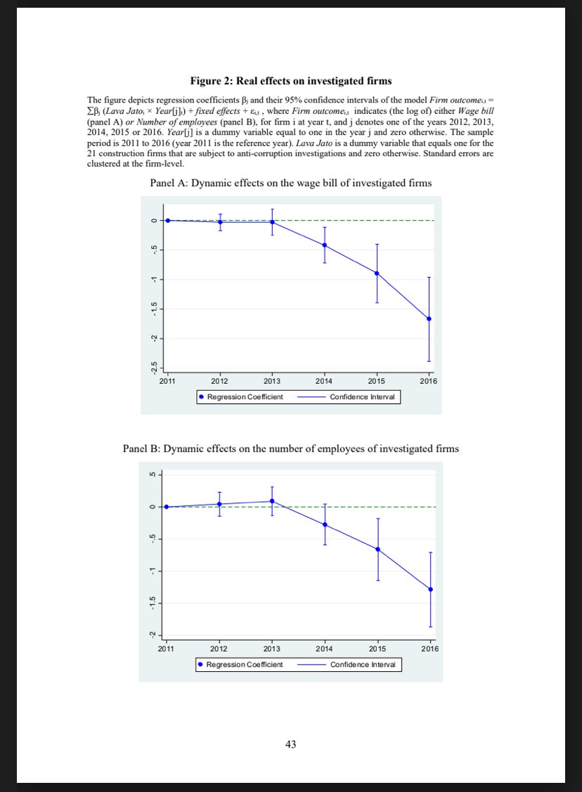 Claudio Ferraz tweet media