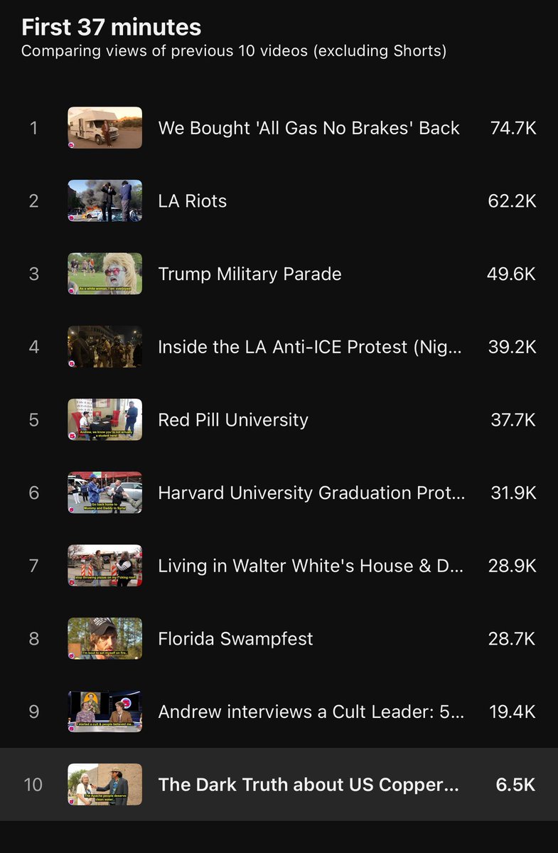 Channel 5 tweet media