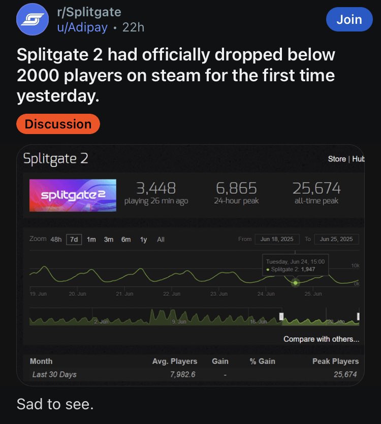 meefmurf's tweet image. Oh we have to laugh- 😭 #splitgate
