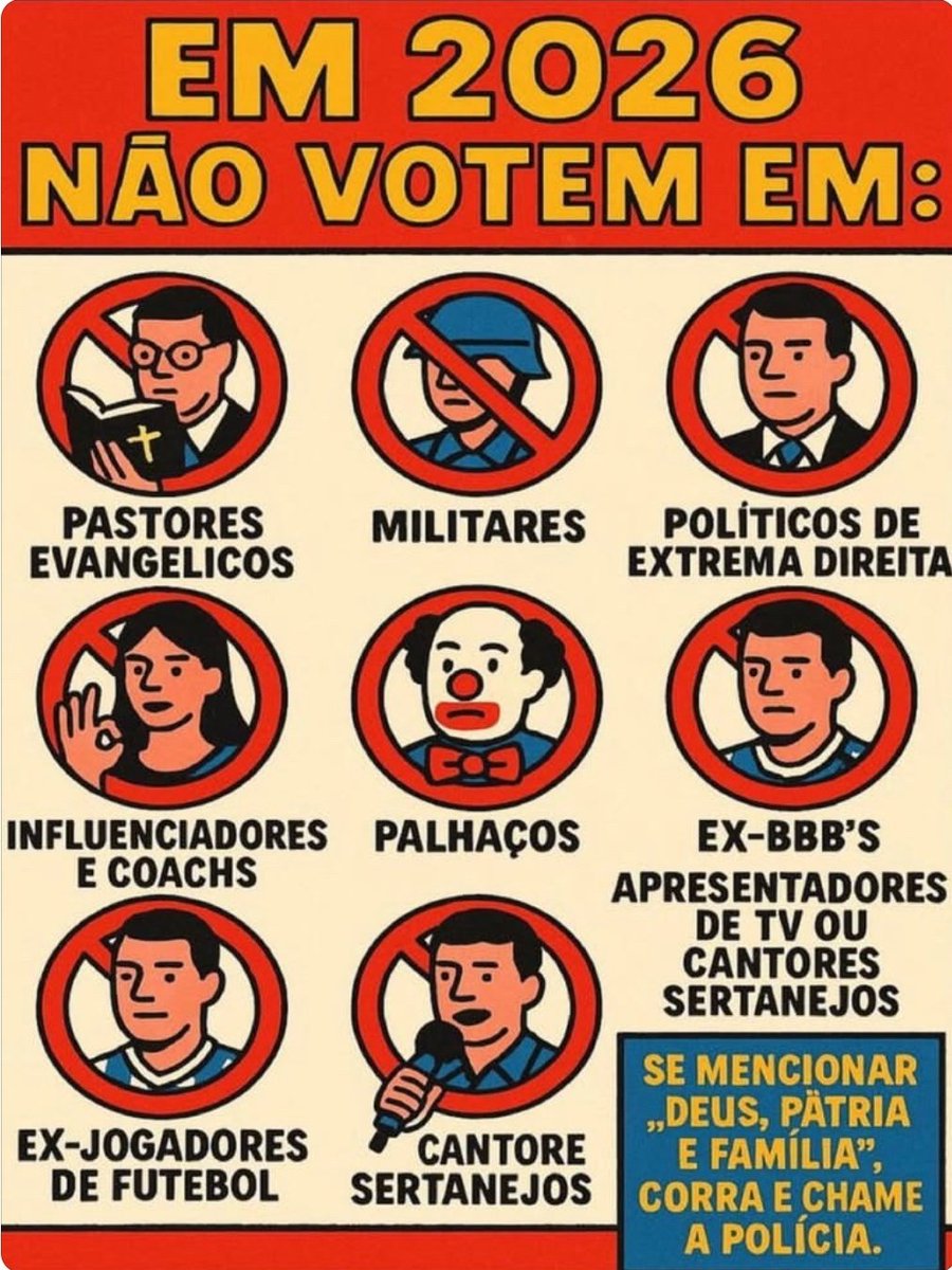 Para não esquecer.