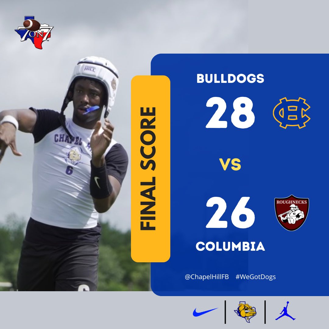 Chapel Hill Football (@chapelhillfb) on Twitter photo Your Bulldogs with a game 1 win vs. <a href="/CHS_Roughnecks/">Roughneck Football</a> 28-26! Game 2 next!!
#CodeBlue #WeGotDogs #State7on7
<a href="/WeGotDogs1/">Bulldog Athletics</a> | <a href="/ChapelHill_ISD/">Chapel Hill ISD</a> | <a href="/Texas7on7/">Texas 7on7 Organization</a> | <a href="/dctf/">Dave Campbell's — TexasFootball.com</a> 🐶☀️🏈 Your Bulldogs with a game 1 win vs. <a href="/CHS_Roughnecks/">Roughneck Football</a> 28-26! Game 2 next!!
#CodeBlue #WeGotDogs #State7on7
<a href="/WeGotDogs1/">Bulldog Athletics</a> | <a href="/ChapelHill_ISD/">Chapel Hill ISD</a> | <a href="/Texas7on7/">Texas 7on7 Organization</a> | <a href="/dctf/">Dave Campbell's — TexasFootball.com</a> 🐶☀️🏈
