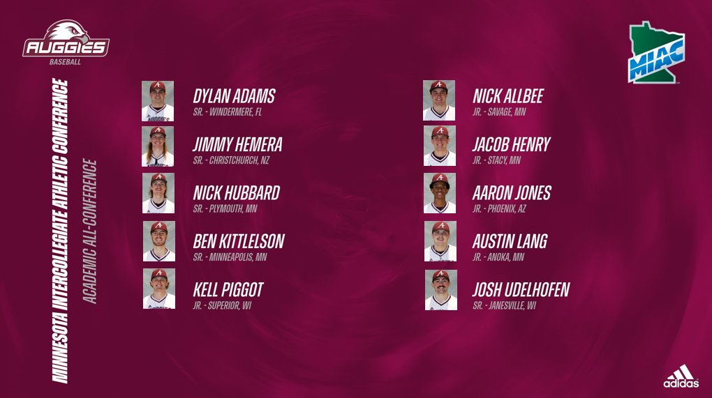 AuggieBaseball's tweet image. Congratulations to our 2025 MIAC Academic All-Conference recipients! #AuggiePride #FDSA #StudentAthlete
bit.ly/4emYy5H