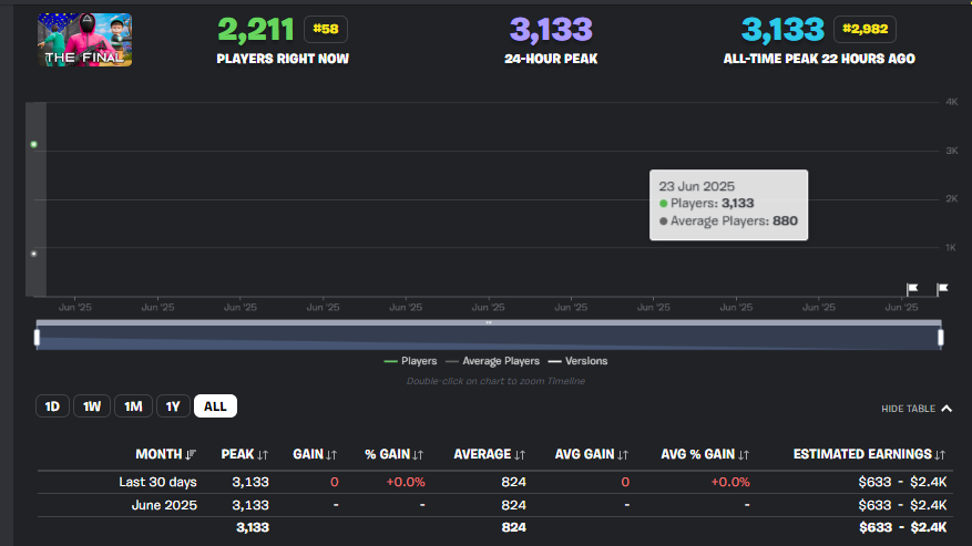 Fortnite News 🕒 tweet media