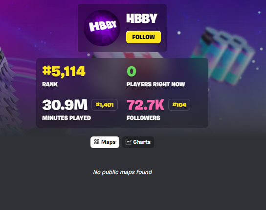 Fortnite News 🕒 tweet media