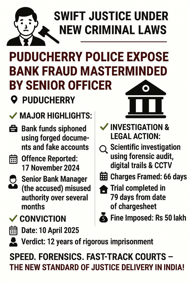 BPRDIndia's tweet image. Success Stories on New Criminal Laws
#BPRD #MHA #MHA
#BharatiyaNyayaSanhita
#BharatiyaNagarikSurakshaSanhita
#BharatiyaSakshyaAdhiniyam