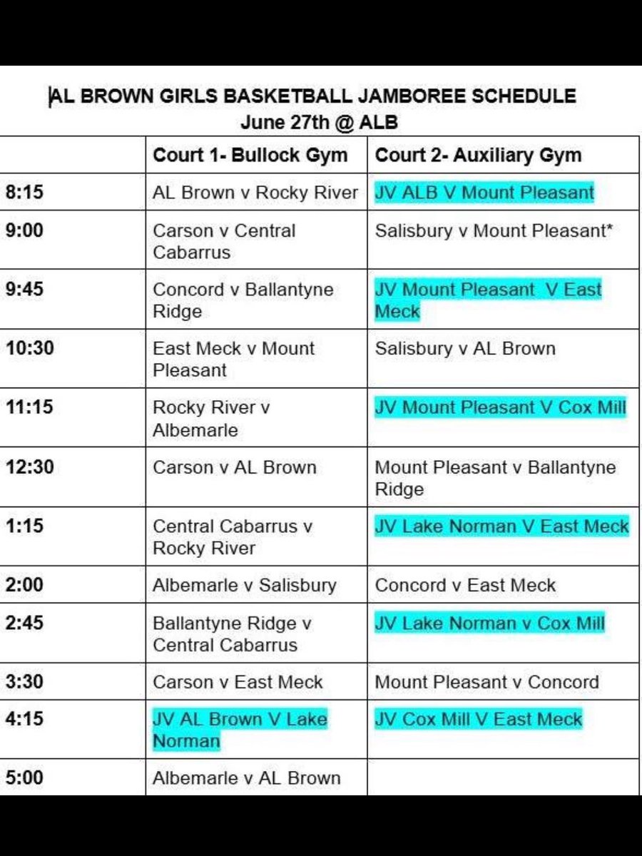 We are ready for tomorrow!!!!