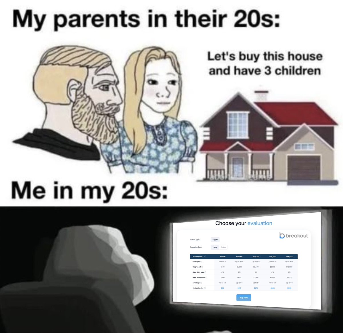 luciusthe3rd's tweet photo. prop trader lifestyle https://t.co/J5zZJYWaru