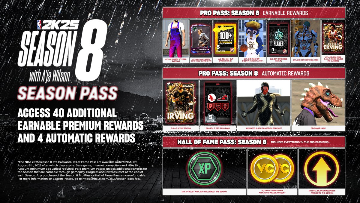 Get even more rewards in Season 8 with the Season Pass ‼️

Earn up to 40 additional premium rewards plus receive 4 automatic rewards when you upgrade!