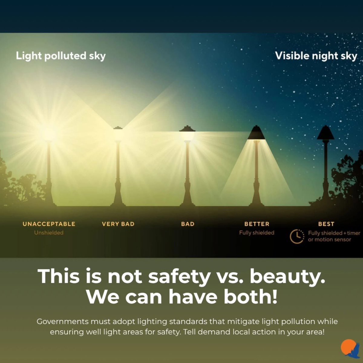 Letting our children see the stars is good policy.
