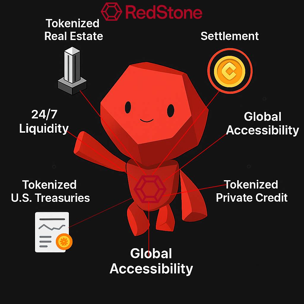 nikoleontas's tweet image. Stoney, as a digital guardian, transforms real-world assets into tokenized treasures within the blockchain. The RWA era is protected and empowered by @redstone_defi  expertise.
blog.redstone.finance/2025/06/26/rea…

#RWA #Tokenization #BlockchainAssets #RedStone #OnChainFinance