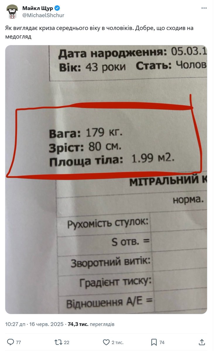 Йобаний крис (Майкл Щур) біля Чебурека неслабо так розжирів. Блядво продажне.