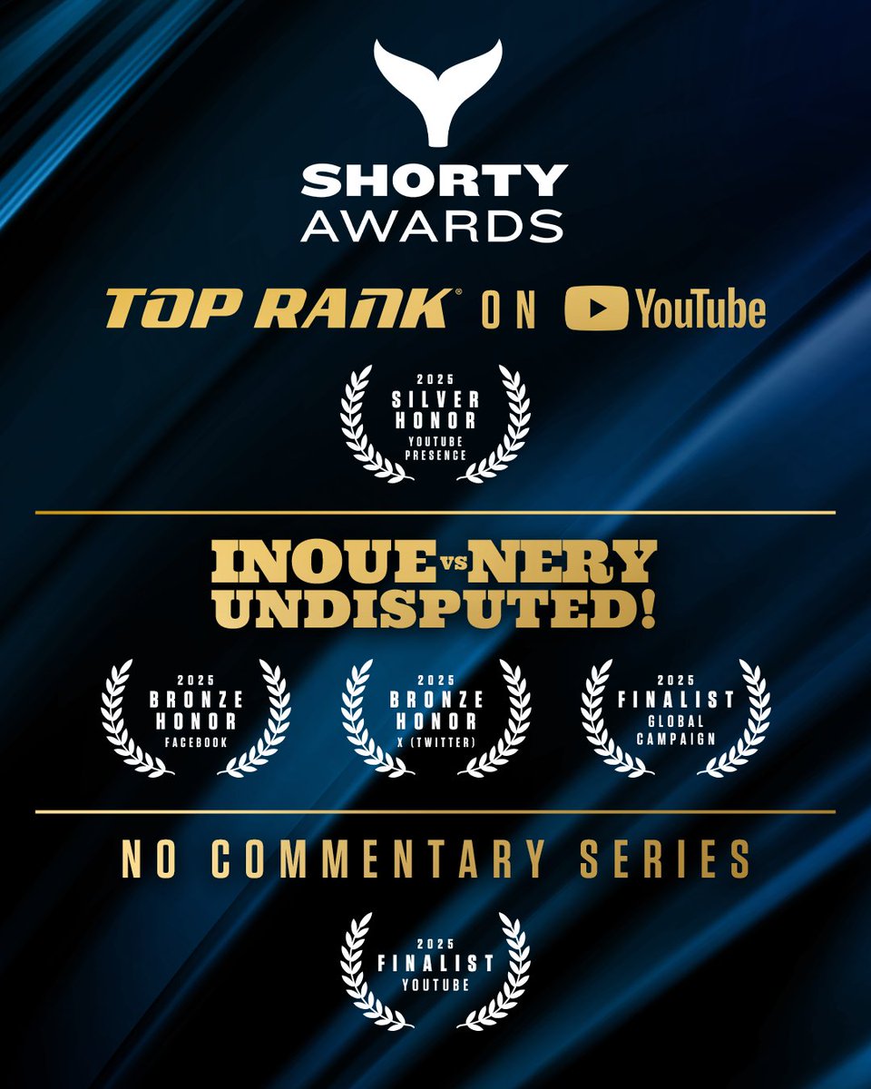 trboxing's tweet image. Globally recognized 🏆

#TopRank is proud to receive thirteen nominations and four honors for our content created throughout 2024.