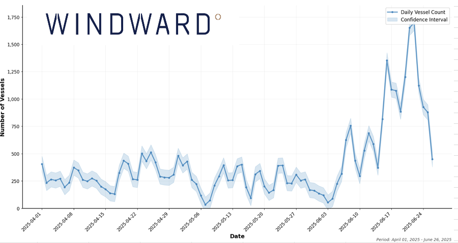 I wrote this week about GPS Jamming becoming different. We've seen it peak. From my conversations in the insurance industry - there are already clear casualties and claims that are caused by GPS jamming :

1. Groundings in the Arabian Gulf - caused by vessels "miscalculating