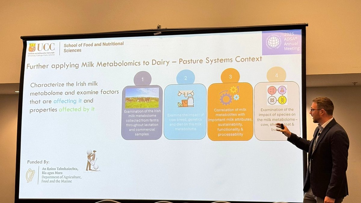 OTomoc's tweet image. En route home after few days in Louisville, Kentucky at #ADSA2025 with the group presenting work from @agriculture_ie funded projects #MetaBoBainne and #PastureNUE @fnsucc