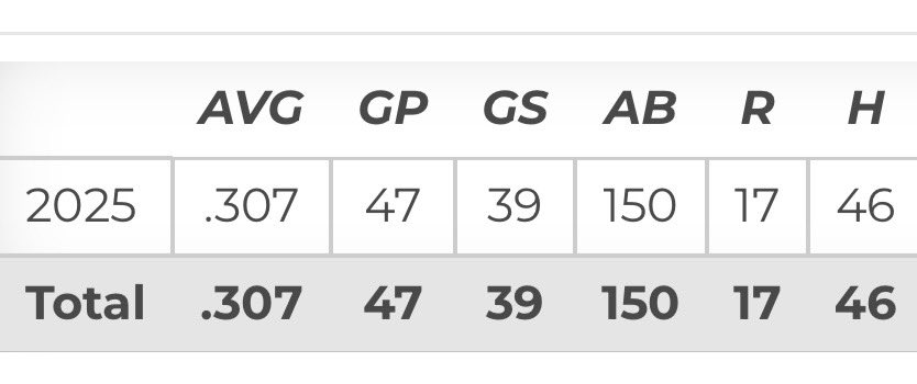 Anthony Umbach tweet media