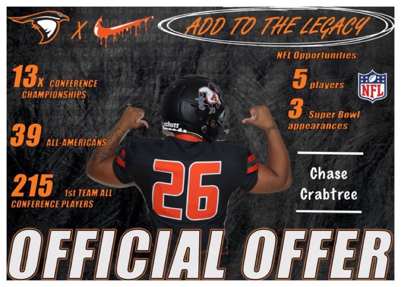Chase Crabtree (@chasecrabtree25) on Twitter photo After a great conversation with <a href="/coachmonty11/">Coach Monty</a>, I am blessed and grateful to receive an offer from <a href="/AUFootball__/">Anderson University Football</a>!!!
<a href="/comer_73/">Matt Comer</a> <a href="/CoachJMiracle/">Josh Miracle</a> <a href="/ShamrockFB/">Rocks Football</a> After a great conversation with <a href="/coachmonty11/">Coach Monty</a>, I am blessed and grateful to receive an offer from <a href="/AUFootball__/">Anderson University Football</a>!!!
<a href="/comer_73/">Matt Comer</a> <a href="/CoachJMiracle/">Josh Miracle</a> <a href="/ShamrockFB/">Rocks Football</a>