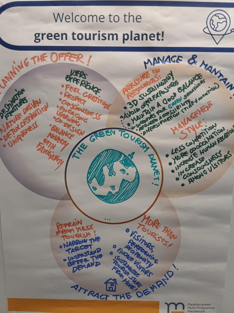 tesimnext's tweet photo. @RegioInterreg @interregnextmed @ItalieTunisie @InteractEU Less competition, more cooperation! - key takeaway from today’s #TESIM-moderated workshops on green & on accessible tourism. #Interreg proves this possible but also rewarding. Projects thrive when they can exchange & #MMM provides the space for this cross-fertilisation to happen https://t.co/jMplPxsAJ1