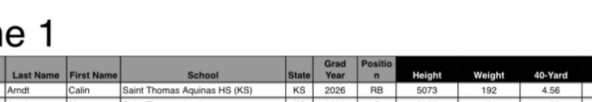 Calin Arndt tweet media