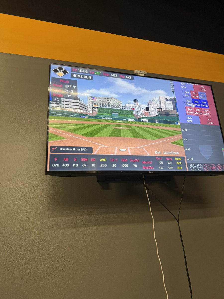 ColinM_14's tweet photo. 4 home runs today off of 90 mph pitching with the highest ev of 104.6. Will be participating in @DrivelineBB transfer portal showcase as a two way this Saturday https://t.co/c3AoC0GXuq