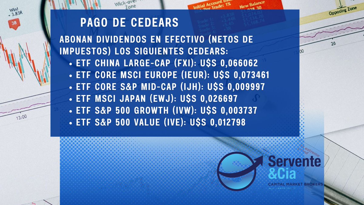 serventeycia's tweet image. #Bolsa #Argentina #Inversores #Accionistas #Aviso #Pago #Dividendos #Dólar #Efectivo #Dólares #Cedears #WallStreet #Empresas #BYMA #Servente #Capital #Market #Brokers #Inversiones