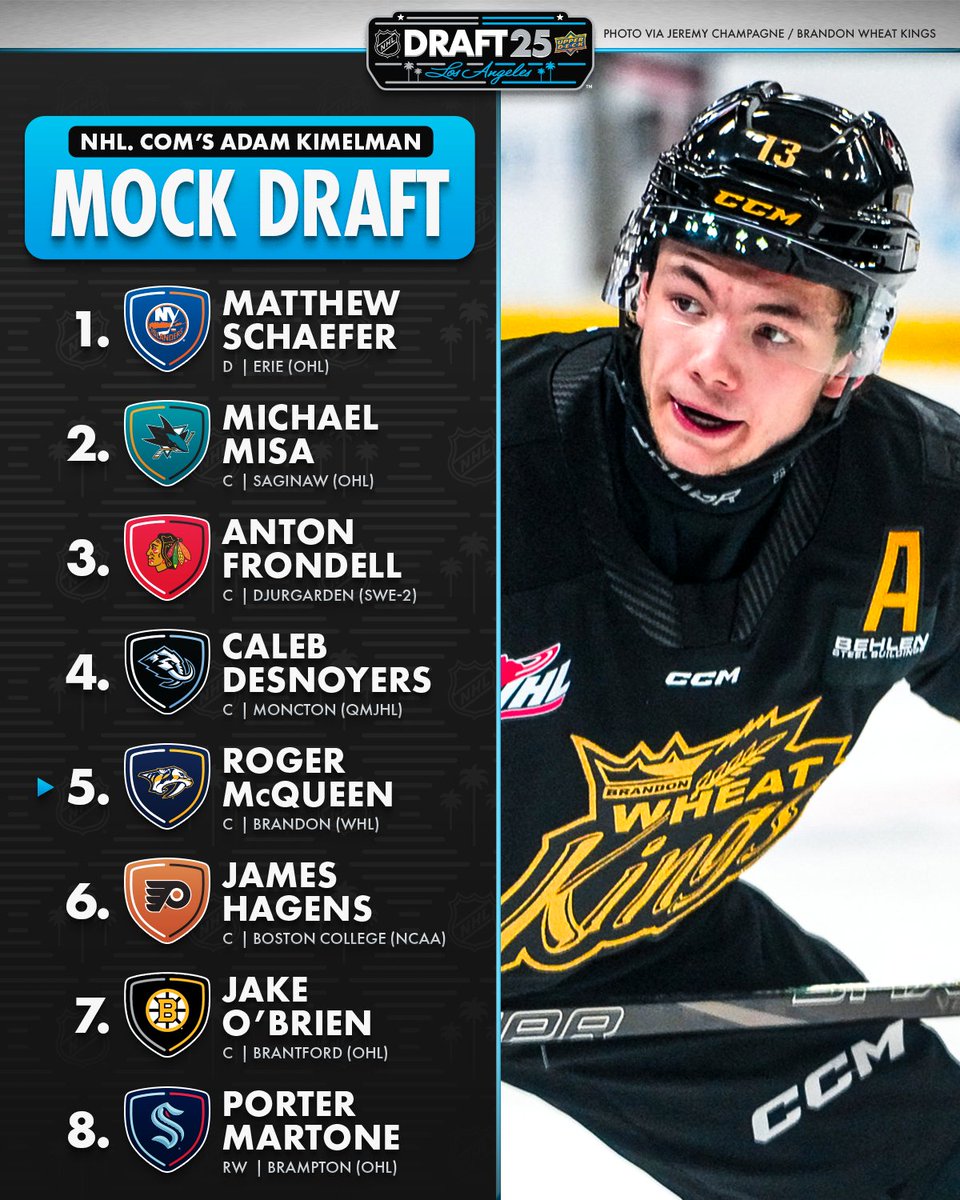 NHL tweet media