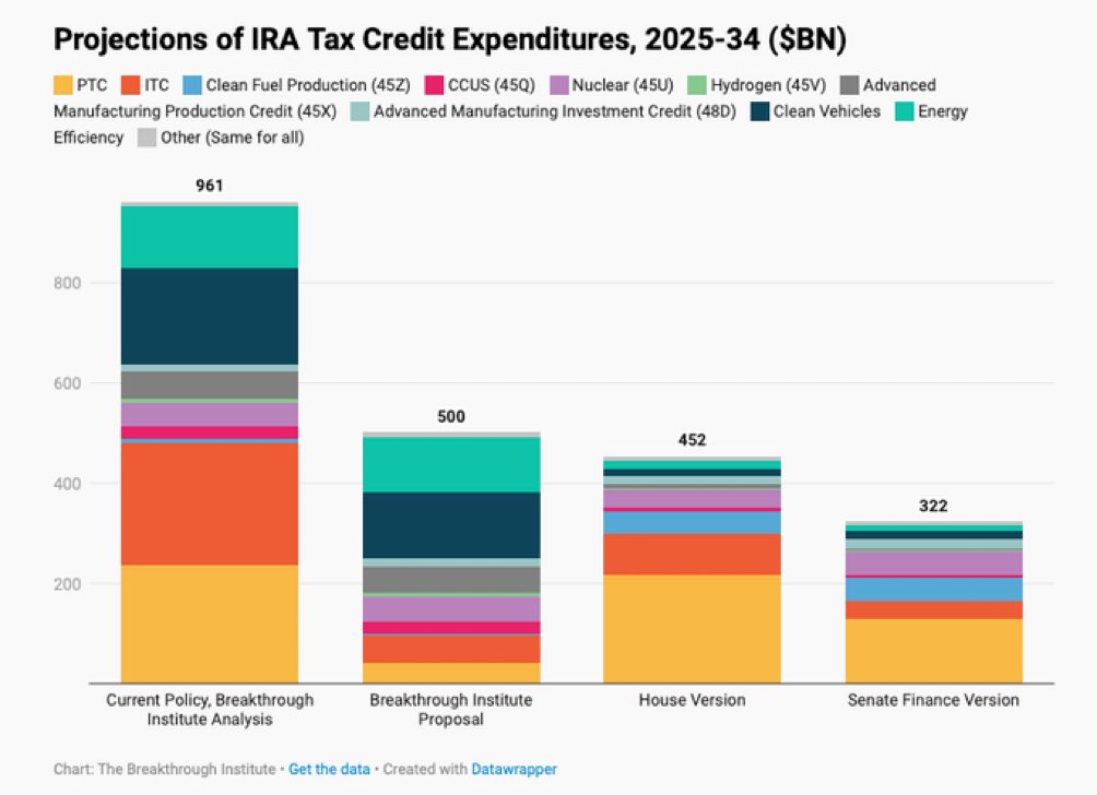 Alex Trembath tweet media