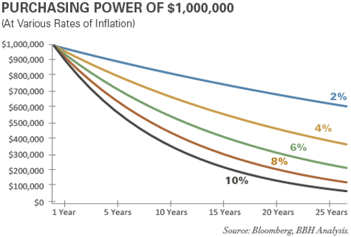 chavezporroa's tweet image. Inflation: The Silent Thief 🕵️‍♂️💸
The government may not raise your taxes, but inflation quietly empties your wallet.
Is inflation a hidden tax? 🤔

📊 Poll:

1️⃣ Yes, it's sneaky! 😤

2️⃣ No, just economics. 📈

3️⃣ Not sure 🤷‍♀️

#Inflation #Economy #HiddenTax