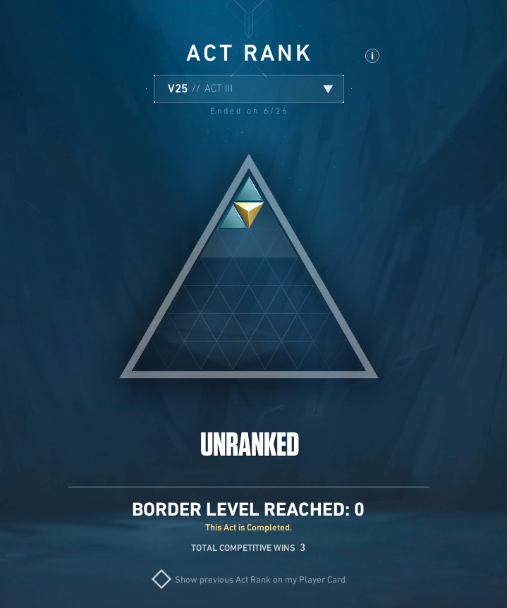 Warum bekomme ich einen Goldanhänger, wenn ich die letzte Season mit Platin beendet habe? Gibt es dazu Informationen? 😭

(Bei allen meinen Freunden btw ähnlich, alle einen Anhänger mit einer Farbe niedriger.)