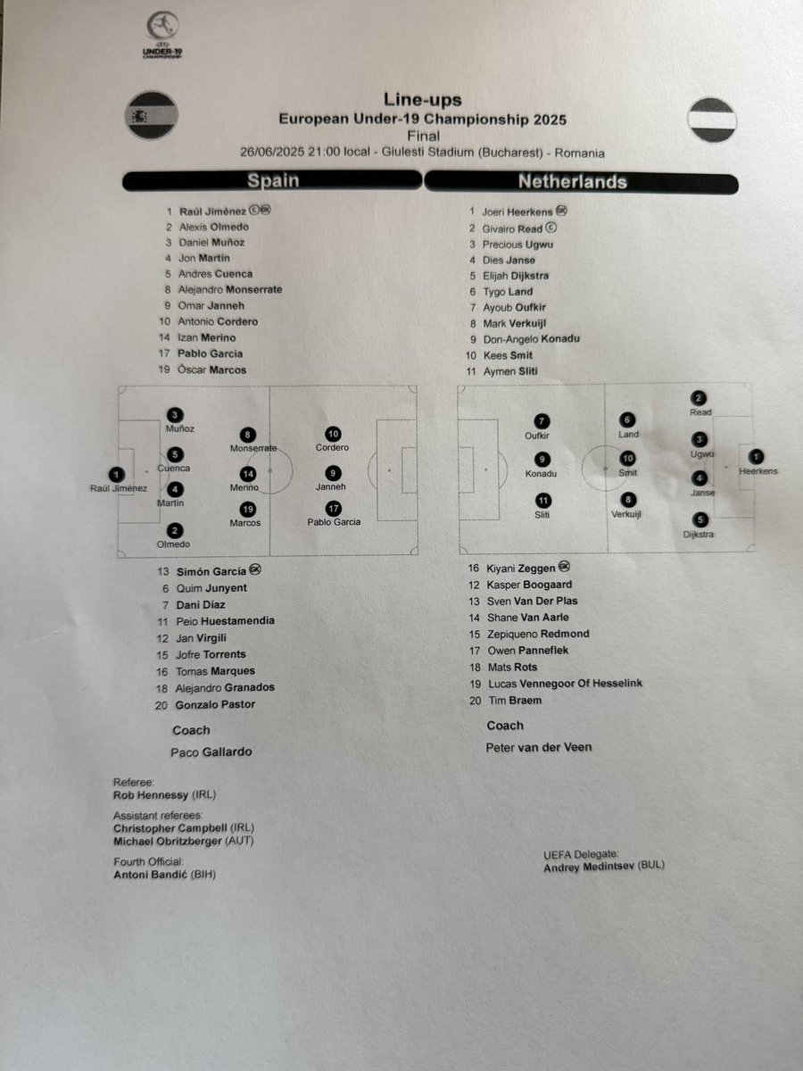 jwfgroenen's tweet image. Vamos 👍 #SPANED EK O19