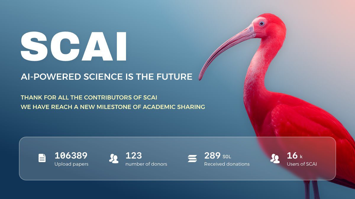 Huge news — our decentralized paper storage platform SciBox has just surpassed 100,000 papers! 📚✨

This milestone wouldn’t be possible without <a href="/irys_xyz/">Irys (✧ᴗ✧)</a> powering the permanent data layer.

Meanwhile, SCAI(<a href="/SCAI_Agents/">SCAI</a>) is gaining momentum with 16,000+ unique active users on our