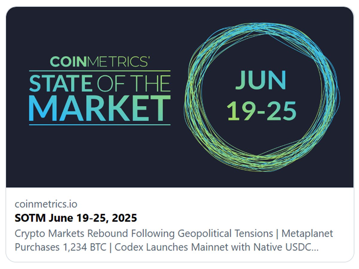 1/6 🧵New Coin Metrics Weekly State of the Market Report Crypto markets  rebounded this week as geopolitical fears eased. Bitcoin rallied back above  $106K, corporate treasuries added $BTC, and stablecoin infrastructure kept
