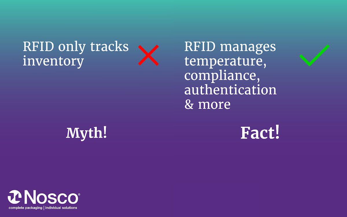 Nosco_Unpacked's tweet image. RFID ≠ out of reach.
 
✅ Nosco + Avery Dennison make it affordable for brands
✅ Seamless label integration
✅ Tracks more than inventory (think: temp, compliance, authenticity)

More here 👉 hubs.la/Q03tTn7Q0

#RFID #Nosco #SmartLabels #SupplyChain #NoscoRFID