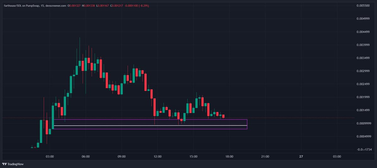 Dippy.eth tweet media