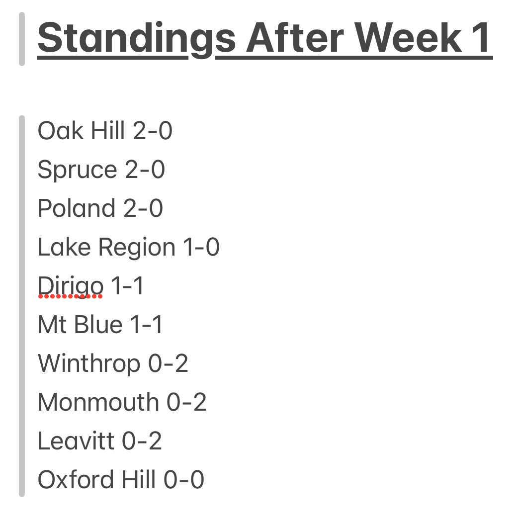 Lady Phoenix Hoops tweet media