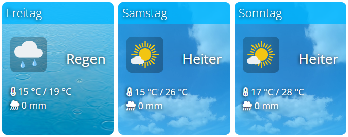 VulkanWetter's tweet photo. Am morgigen Freitag erwarten wir den Tiefpunkt. Danach wird's wieder wärmer, wie die Vorhersage für Hartmannshain zeigt. 📈

In der kommenden Woche knacken wir dann auch in höheren Lagen die 30-Grad-Marke! 🌡️

Vorhersage: https://t.co/scT6fzPpgc

#Vogelsberg https://t.co/kuZgc4dZe6