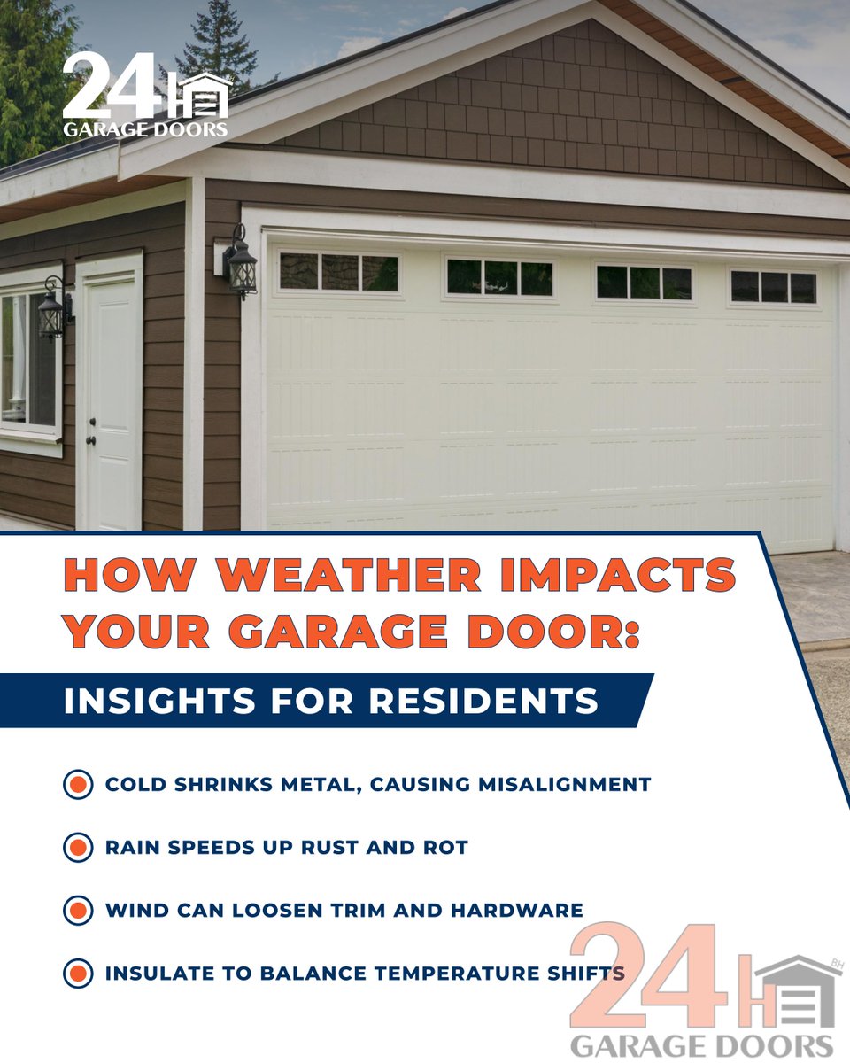 24HGarageDoor's tweet image. Weather can wear down your garage - here’s how to prepare 🌦️ 

📞 Call us: (203) 489-2043
🧡 24H Garage Doors
24hourgaragedoorsct.com/blog/how-weath…

 #24HourRepair #GarageHelpNow #GarageDoorPros #GarageService