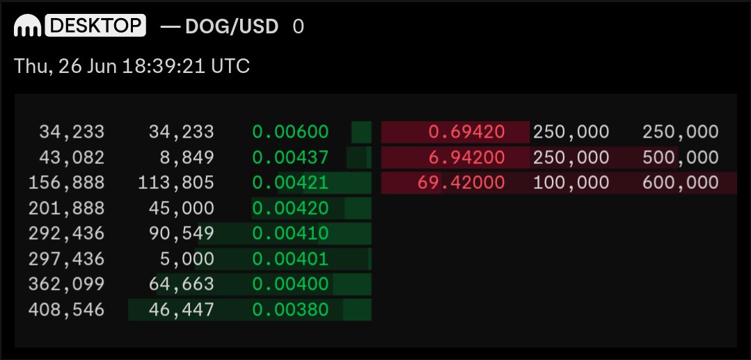 Who's selling 100,000 $DOG at 69.420?
