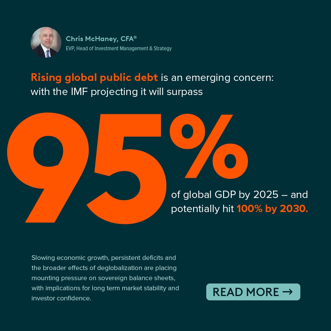 globalxca's tweet image. Chris McHaney, Head of Investment Management and Strategy at Global X Canada, shares his perspective on how higher debt levels could reshape the investment landscape.
Read more Mid-Year Perspectives from Global X's experts on our website: globalx.ca/insights/artic…