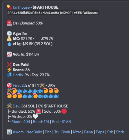 $farthouse
Called at 21.2k --> 4.3m making this a 172x

2RA1v8NdkEQcF5N5zHUqLuAHxjnDMQFjwEE8fwKNpump